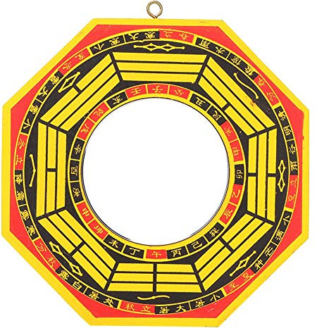 Biitfuu Spiegel Bagua Feng Shui konvex konkave Amulett Traditionelle chinesische glückliche für viel Glück Dekoration (6 inch-Konkav)