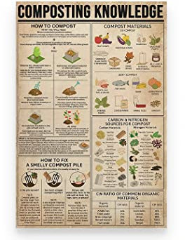 Composting Knowledge,12 * 8 Inches Vintage Funny Poster Wall Decor Art Gift Retro Picture Metal Sign