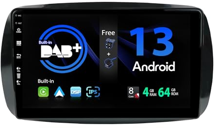 SXAUTO 『Built-in DAB』 Android 14 IPS Autoradio Per Mercedes-Benz Smart 453 Fortwo (2014-2020) - Senza fili CarPlay/Android Auto - 4G+64G Camera + MIC - Fast-boot Volante 360-CAM - 2 Din 9 Pollici