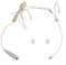Zilimontt Microphone Headset Discreet Earhook Over Ear Around Neck Mic For Wireless Transmitter, Mini XLR 4Pin TA4F Connector For Lectures, Live Performance, Theater, Podcasts – Beige