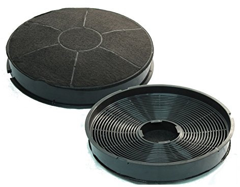 Sparset 2 Stk Ersatzkohlefilter Aktivkohlefilter für BAUKNECHT Typ: 481948048356 / Whirlpool Typ 30