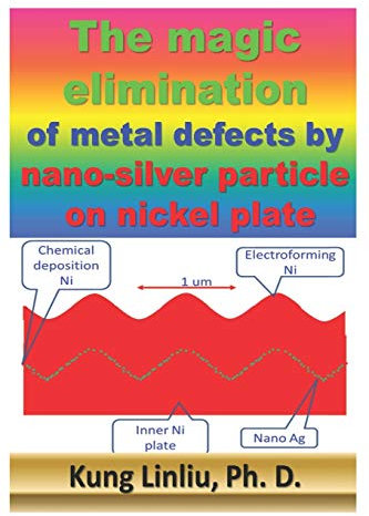 The magic elimination of metal defects by nano-silver particle on nickel plate
