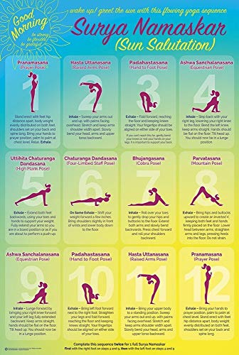TNND Cartel de yoga con texto en inglés Salutation para hacer ejercicio y fitness, arte de pared, cartel de metal, 20,3 x 30,5 cm