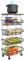 Baotkere Metal Wire Baskets with Wheels, Kitchen Organizer, 5 Tier Shelf, Stackable Storage Bins, Fruit and Vegetable Cart, Bathroom Tableware Rack