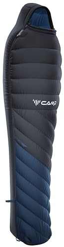 C.A.M.P.