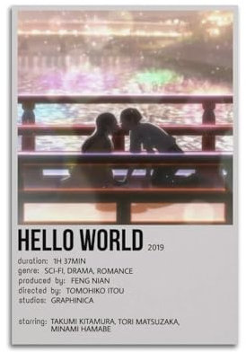 szzmyo Hello World Filmposter, dekoratives Gemälde, modernes ästhetisches Leinwandposter, Schlafzimmer, Kunst, Wohnzimmer, Dekoration, Poster, 30 x 45 cm, ungerahmter Stil