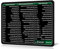 Tappetino Mouse con Scorciatoia Excel, Mouse Pad piccola dimensione Tappetino Scrivania Confortevole, Multifunzione Base in Antiscivolo Personalizzato Scorciatoie da Tastiera Software Ufficio