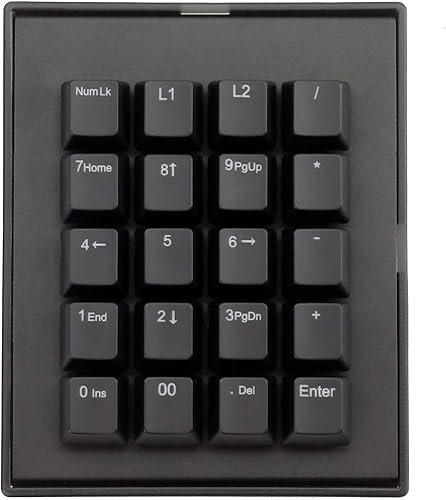 Max Keyboard Falcon-20 RGB Programmable Macropad Mechanical Keyboard, Cherry MX RGB Switch, Wired, Number Theme, QWERTY Layout