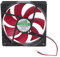 BIlinli Mini 120 x 120 x 25 mm CC 12 V 0,16 A 2 pines 7 hojas ventilador ventilador ventilador 12025