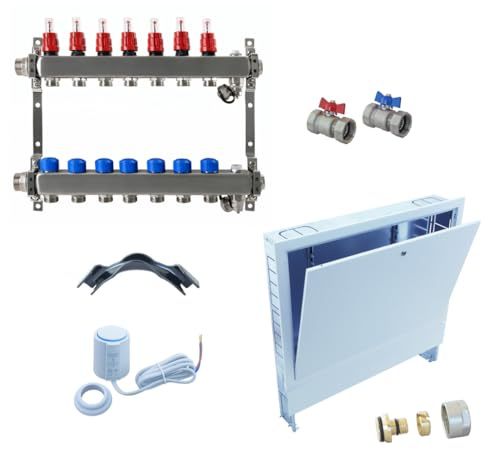FBH Verteiler-Set ZEWO: 7 Heizkreise, Unterputz, Mit Stellantrieb, 16 x 2,0 Klemmverschraubung