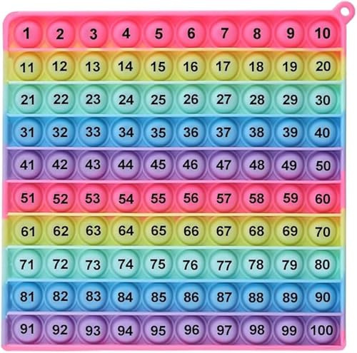 Fidget Toy, Pop it, 1-100 Pop It Spielzeug, Push Pops Bubble Fidget Sensory Toy, Stressabbau Sensory Toys für Kinder Aufklärung Digitaler, 15 x 15 cm