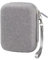 Borsa Della Macchina Fotografica Antiurto Grigio Protettiva Mini Caso Duro Per Atomos Ninja V 5 pollice Touchscreen Registrazione Monitor, Grigio, Custodia per fotocamera