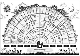 Lambo Tableaux généalogiques - Affiche d'arbre généalogique à remplir 6 génération,décoration Murale Arbre généalogique pour Hommes, Femmes, Grands-Parents, Beaux-Parents ère/père