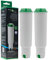 Filterlogic CFL-701B | 2x Wasserfilter kompatibel mit Krups F088 Aqua Filter System - Melitta Pro Aqua Filterpatrone - Nivona NIRF700 NIRF 700 Frischwasserfilter für Kaffeevollautomat