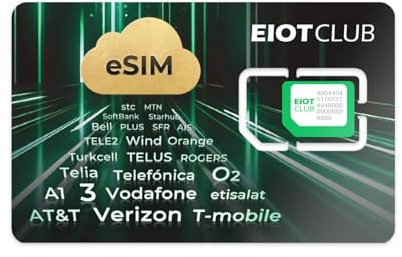 EIOTCLUB ESIM-Karte für Android-Smartphones, Unbegrenzte Downloads Profile, Daten-Roaming in 33 EU-Ländern und 200+ Ländern weltweit (Physical eSIM Card)