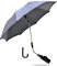 ZjRight Pram Parasol, 50+ UV 73cm Stroller Umbrella with Adjustable Fixing Clamp & Umbrella Handle for Pram, Stroller, Pushchair and Buggy - Grey