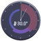 NeXtime - intelligente Wanduhr, Bluetooth - Datenübertragen, Glance Clock, smarte Wanduhr, Smart Clock, LED Anzeige, für iOS und Android, schwarz, 22,8 x 22,8 x 3 cm, GC-EU-BLK01
