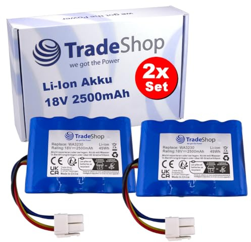 2X Trade-Shop Li-Ion Akku 18V / 2500mAh kompatibel mit Lux-Tools AMR300-24, kompatibel mit Practixx PX-RRM-600Wi, kompatibel mit Scheppach RLM500