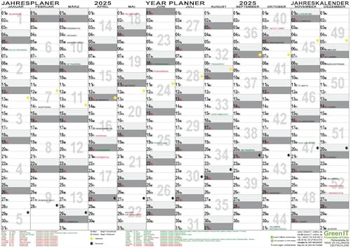 Wandplaner 2025 DIN A1 gefaltet Wandkalender Kalender Jahr KW Mond Phasen Feiertage 4061963020074
