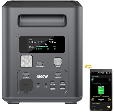 AFERIY Central Eléctrica Portátil 1800 W Generador De Corriente Solar 1048 Wh Generadores Solares Batería LiFePO4 Estación De Energía Portátil Para El Hogar, Viajes, Acampadas, Grupo De Continuidad