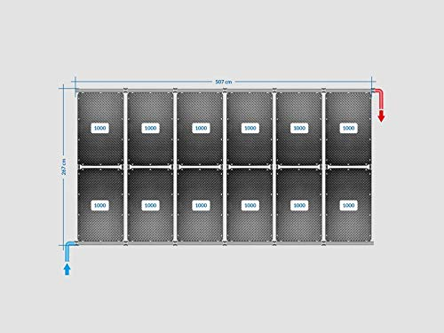 OKU Solarabsorber Pool-Solarheizung Set 24a