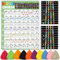 JUNLEGO Ukulele Anfänger Kit: Akkorddiagramm, Griffbrett-Aufkleber, Plektren - Schwarz und Weiß Vinyl, Ukulele Zubehör