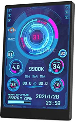 Ghulumn Pantalla IPS USB de 3,5 Pulgadas AIDA64 PC CPU RAM HDD Monitor de Datos Pantalla de Temperatura de la Computadora Pantalla Secundaria Type-C