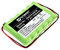 Synergy Digital Alarmanlage Batterie kompatibel mit ADT Impassa 9057 Wireless Control Panel, (Ni-MH, 7.2V, 3700mAh) Ultra High Capacity, Ersatz für DSC 6PH-H-4/3A3600-S-D22 Akku
