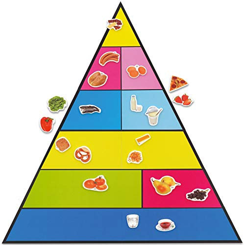 Betzold - Lebensmittelpyramide und 50 Bilder, magnetisches Tafelmodell