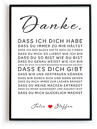 Liebeserklärung Poster Personalisiert - Personalisiertes Geschenk für Sie/Ihn ideal zum Jahrestag, Geburtstag oder Weihnachten. Danke sagen mit liebvollen Worten an den Partner