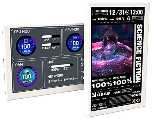 Annadue Mini Pantalla IPS USB de 5 Pulgadas, Monitor Secundario de la Caja de la Computadora, para AIDA64 PC CPU RAM Monitor de Datos Pantalla de Temperatura, Pantalla Secundaria Tipo C