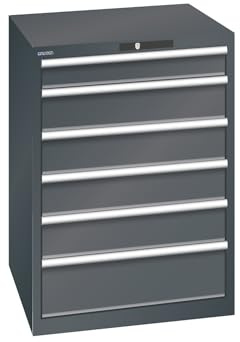 kaiserkraft | ESD-Schubladenschrank | BxTxH 717 x 725 x 1000 mm | 6 Schubladen | Traglast 75 kg | anthrazitgrau