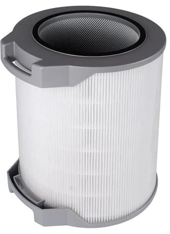 BDLWIPUN Part Number LV-H134-RF High Efficiency 3-Layer Replacement HEPA Filters,Compatible For Levoit LV-H134 Air Purifier