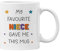 Plumfoolery My Favourite Niece Gave me This Mug, Gift for Auntie or Uncle (White Mug)