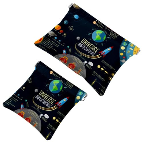 Kosmetiktasche mit Weltall-Planeten-Motiv, selbstschließende Schrapnell-Make-up-Tasche, tragbar, kein Reißverschluss, Mini-Reise-Make-up-Tasche für Kopfhörer, Münzen, Lippenstift, Kosmetik, Kopfhörer,