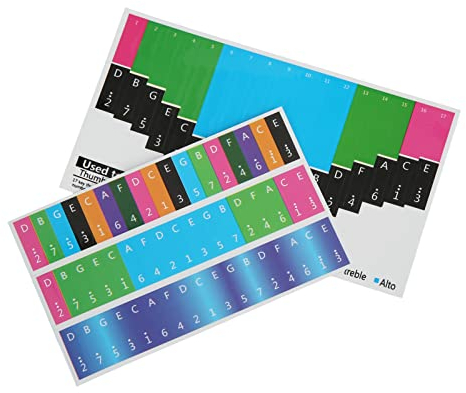 Natudeco Kalimba-Griffbrett-Aufkleber, Daumenklaviertasten-Aufkleber, farbcodiertes Griffbrett, Kalimba-Zubehör, Musik-Lernwerkzeuge für Kinder, Kalimba-Anfänger(Blau)