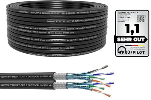 Germany B.e.s.t CAT 7 25M Duplex Erdkabel Netzwerkkabel Outdoorkabel LAN Kabel Ethernetkabel S/FTP 10 Gbit/s Kat 7 reines Kupfer PoE+ LSZH Datenkabel