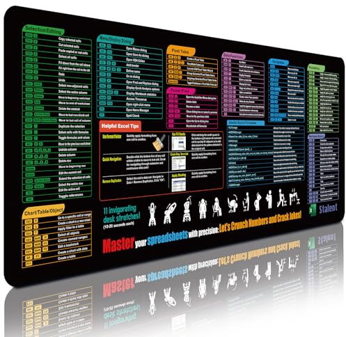 Zoolyx Excel Cheat Sheet Desk Mat 80x30cm | XL Mouse Pad with Shortcut Keys & Formula Guide, Waterproof Non-Slip Office Mat, Gift for Accountants, Students & Employees