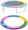 NONMON 366cm Coussin de Protection des Ressorts pour Trampoline 366 cm, Remplacement Coussin de Sécurité Couverture Rembourrage, Résistant aux Rayons UV, Anti Déchirure - Multicolore