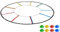 SKLZ Reactive Agility Ladder for Improving Acceleration, Lateral Speed and Reaction Time in Sport, Green/Yellow/Red/Blue