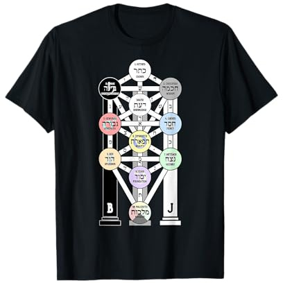 Schema dell'albero della vita della Kabbalah Maglietta