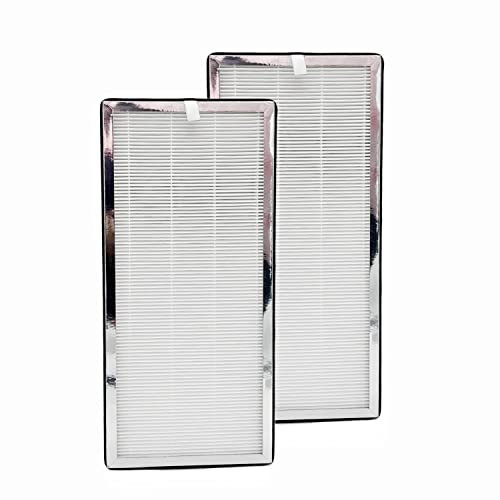 Molvgoc Filter for Air Purifier Compatible with MA-40, Compatible with Medify Air MA40 Air Purifier.2 PACK.