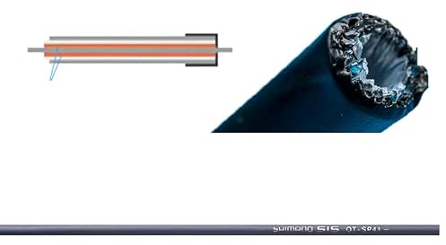 F26 Shimano Fahrrad MTB Road Ebike Schaltzug Aussenhülle 4mm Sp41 Teflon (Grau)