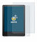 brotect Protection Ecran Anti-Reflet pour Amazon Kindle Paperwhite 2023 (11ème Gen.) (2 Pièces) - Film Mat