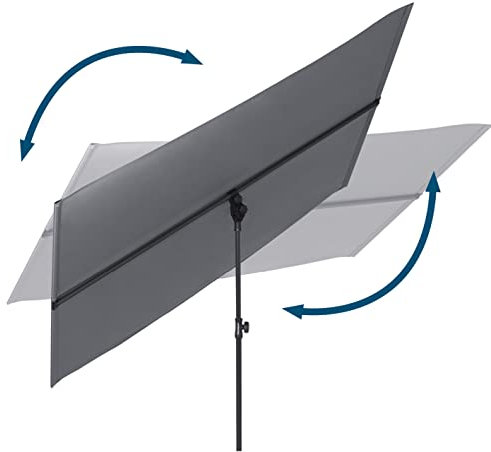 Hoberg Parasol rectangulaire, réglable individuellement, rotatif à 360°, idéal comme protection solaire et brise-vue