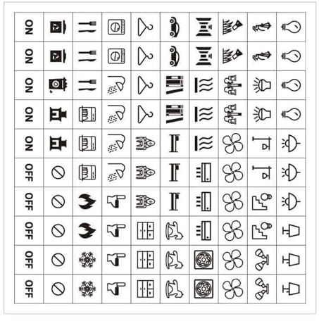 Aurgiarme 100Pcs Light Switchs Labels Sticker Transparents Household Light Fan Heater Sign Sticker Waterproof Switches Panel Label Switchs Panel Label Decal