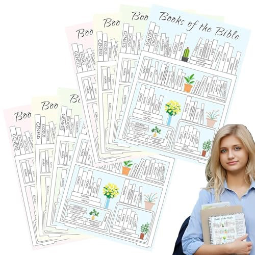 Books of the Bible Stickers, 8x Bible Study Decals, Scripture Tracker Dashboard Labels, Religious Planner Stickers for Journaling, Shelf, Notebook and More