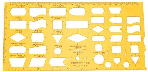 Messwerkzeug Messschablonen, Multifunktionsarchitektur Schablonenzeichnungen Zeichenschablonen Hohlgeometrisches Lineal für das Büro Schulgebäude Studieren Technisches Zeichnen [4351]