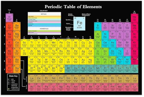 Wissenschaftliches Periodensystem-Poster mit echten Elementen, Periodenbrett, schwarz, 61 x 40,6 cm, Klassenzimmer-Dekoration