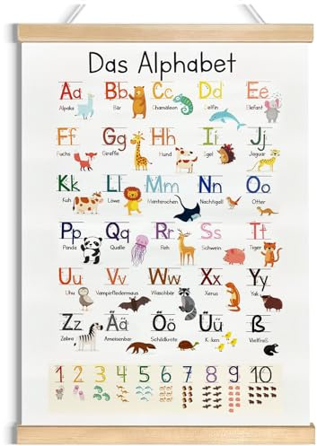 pangutheos ABC Poster für Kinder, 31x44 cm Alphabet Zahlen Poster | Grundschrift Buchstaben Zahlen Lernen, Wanddeko Kinderzimmer, Kinder Lernposter für Einschulung Kindergarten Grundschule